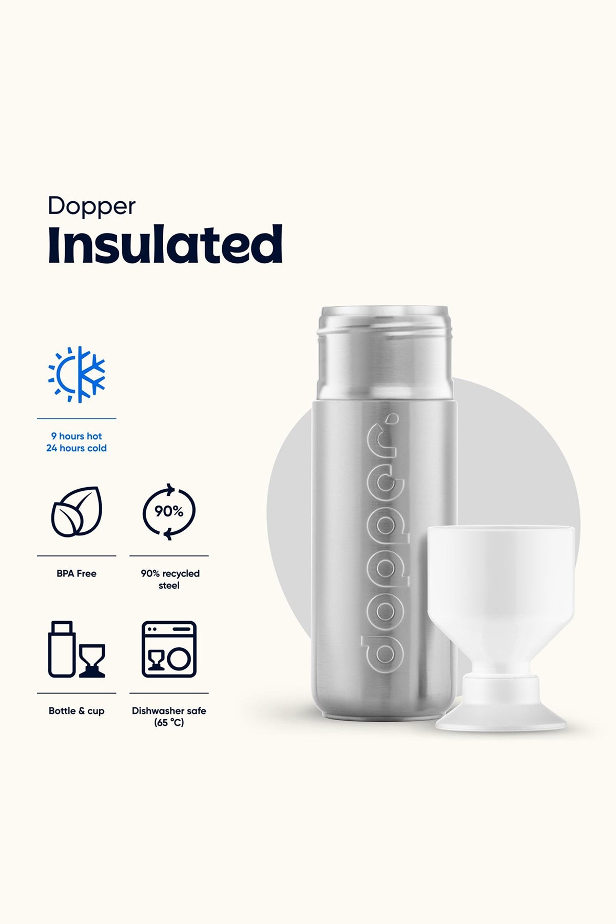 Dopper Insulated Termos Şişe 580 ml - Gümüş