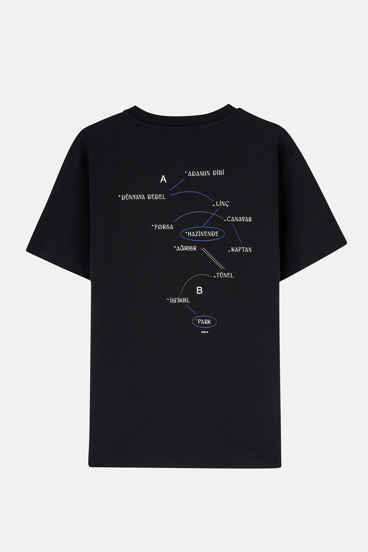 Sirenler Premium T-Shirt - Siyah